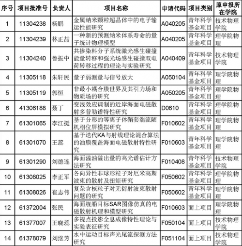 H动漫