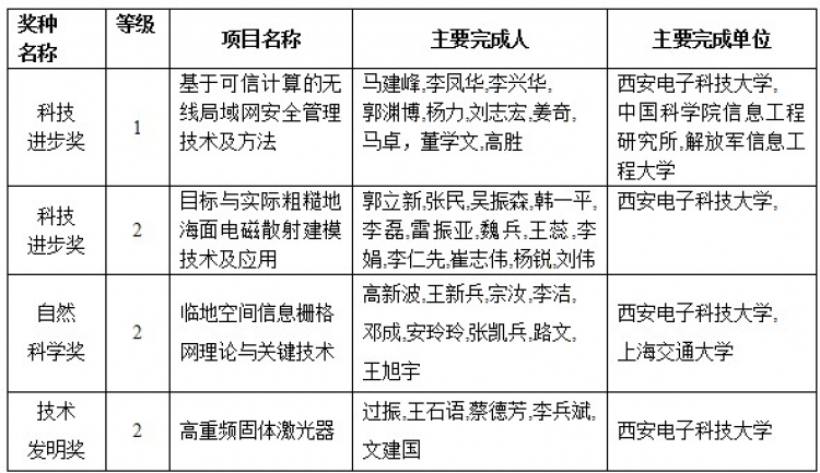 H动漫
