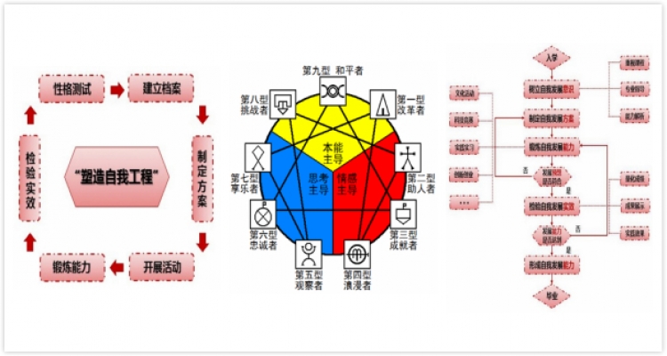 H动漫