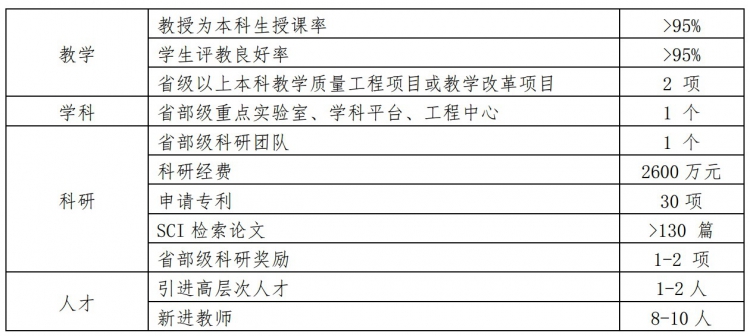 H动漫