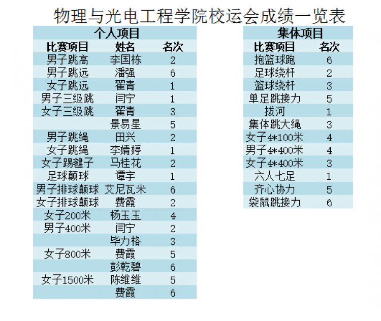 H动漫