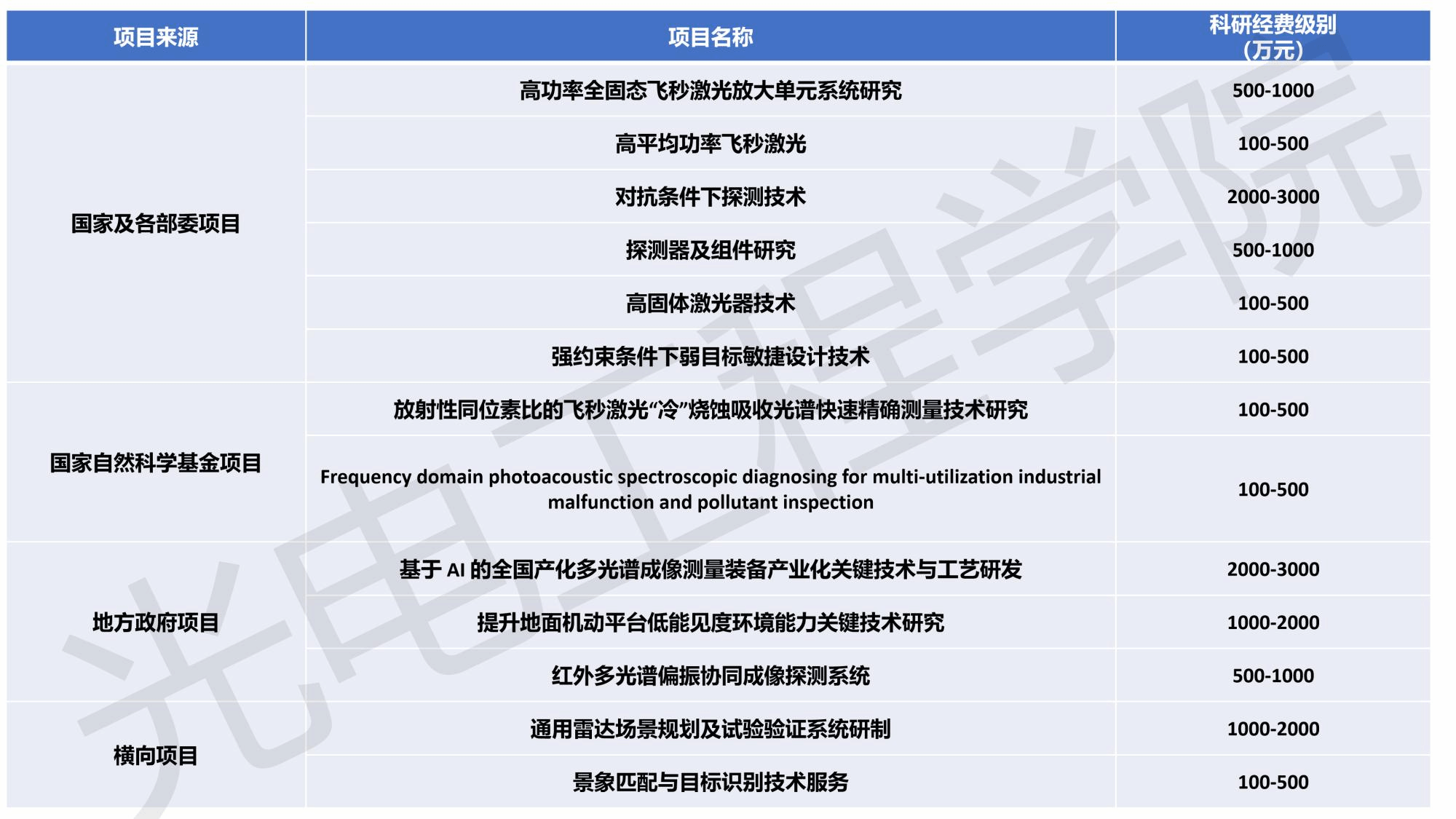 H动漫