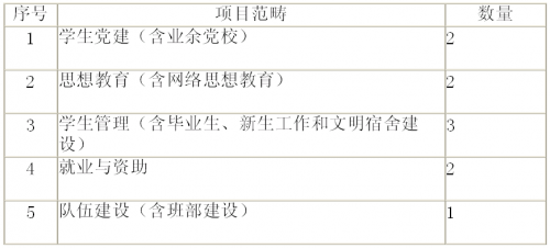 H动漫