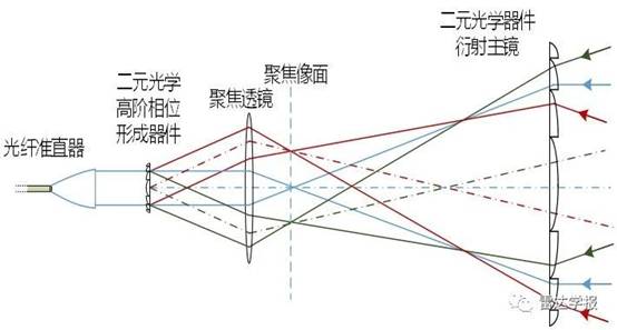 H动漫