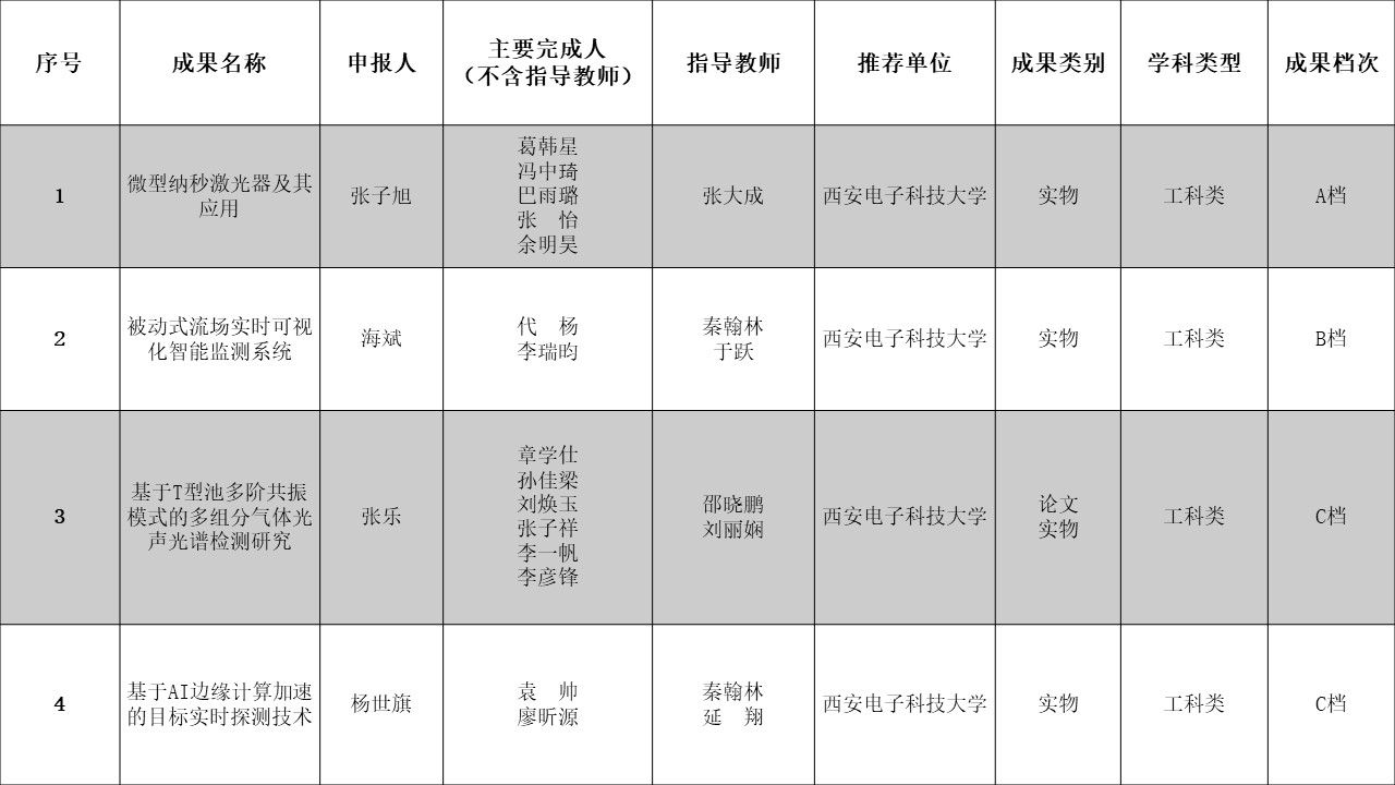H动漫